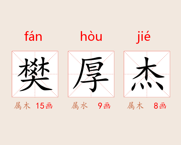 樊厚杰