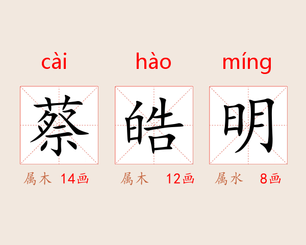 蔡皓明
