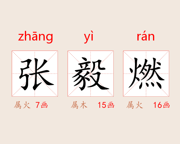 张毅燃