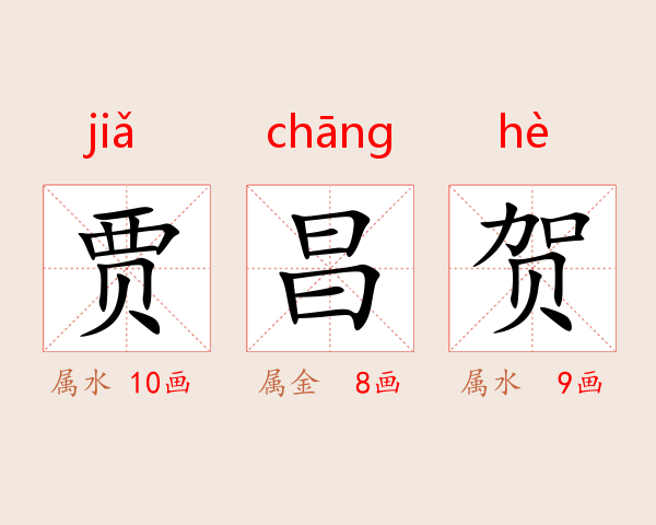 贾昌贺