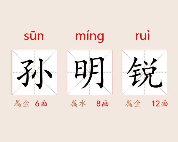 孙明锐