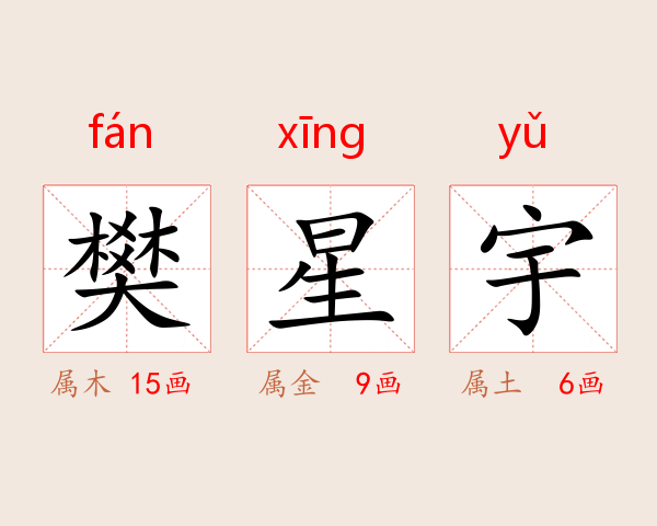 樊星宇