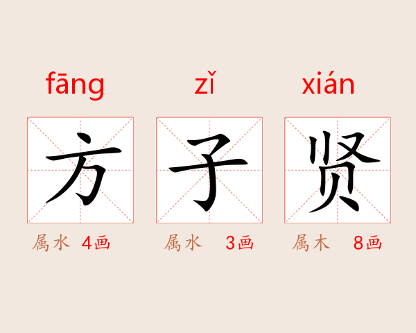 方子贤