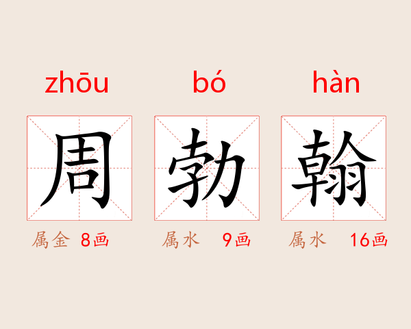周勃翰
