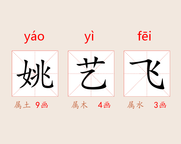 姚艺飞