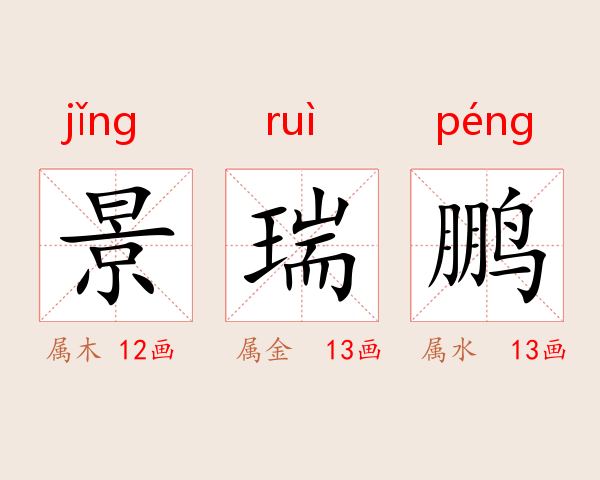 景瑞鹏