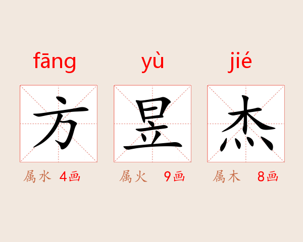 方昱杰
