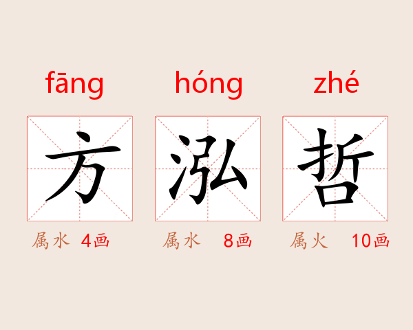方泓哲