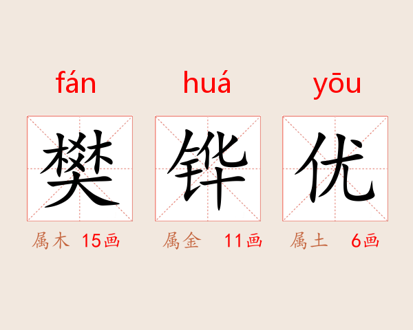 樊铧优
