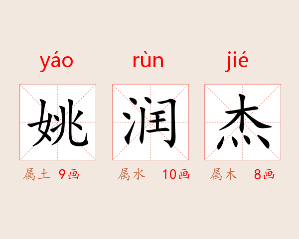 姚润杰