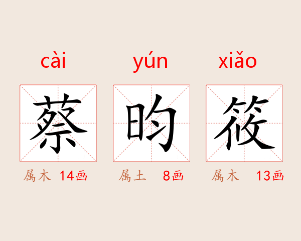 蔡昀筱