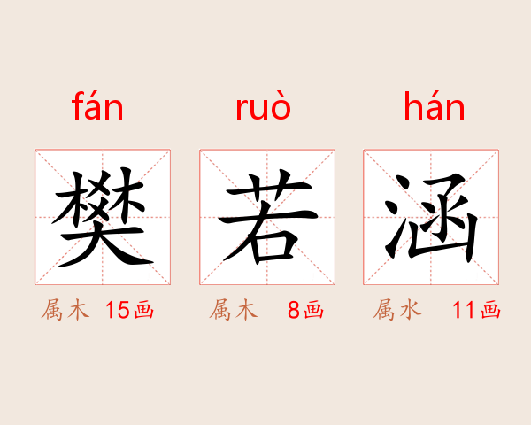 樊若涵