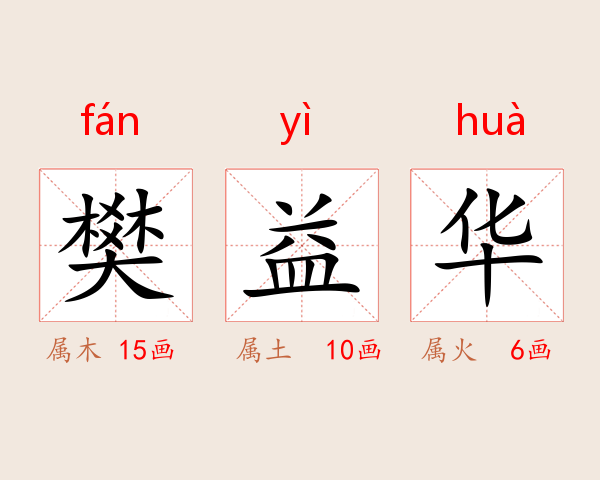 樊益华