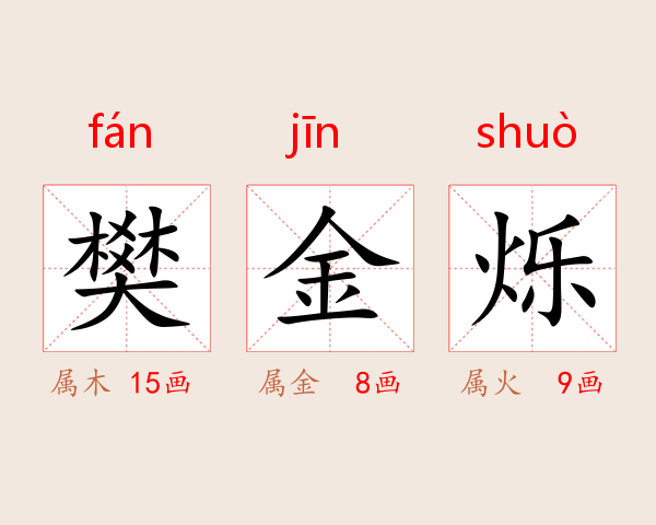 樊金烁