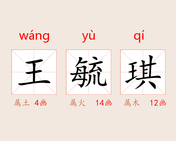 王毓琪