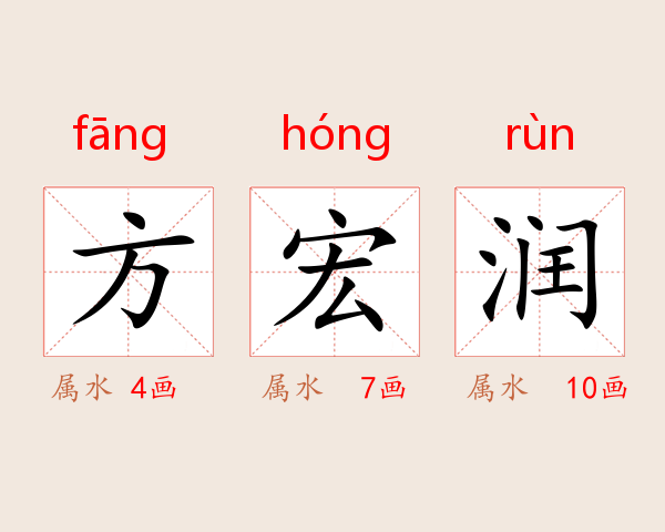 方宏润