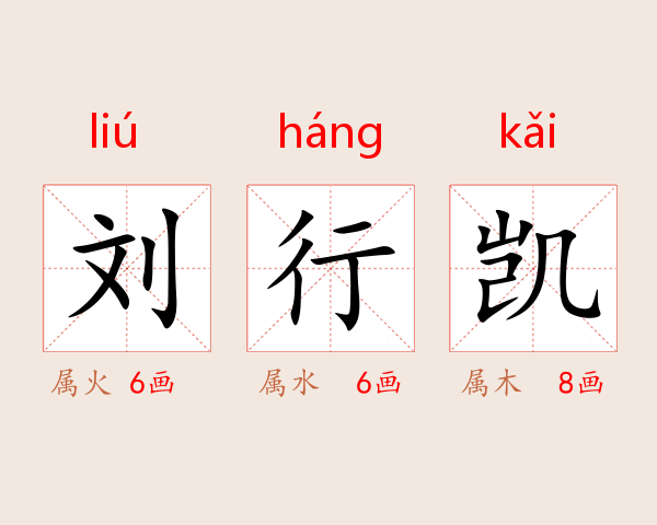 刘行凯
