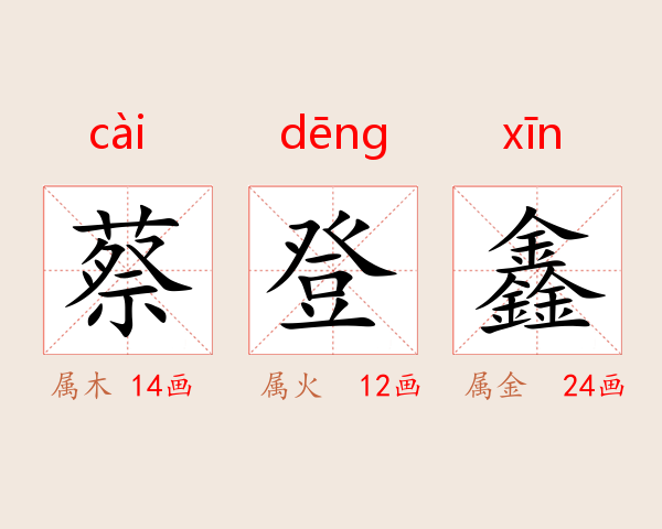 蔡登鑫