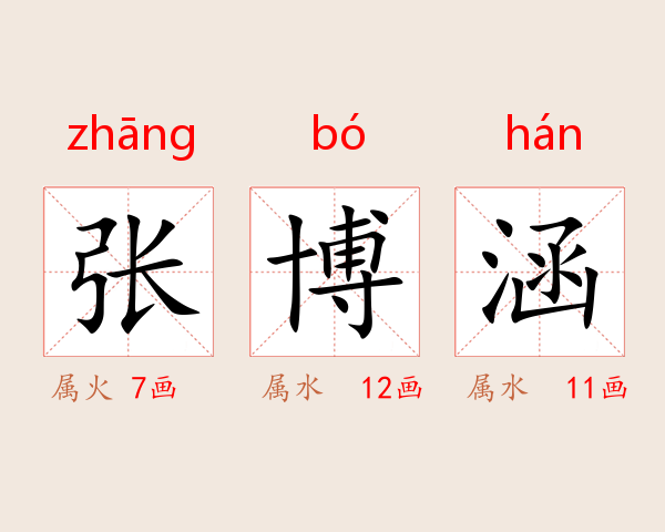张博涵