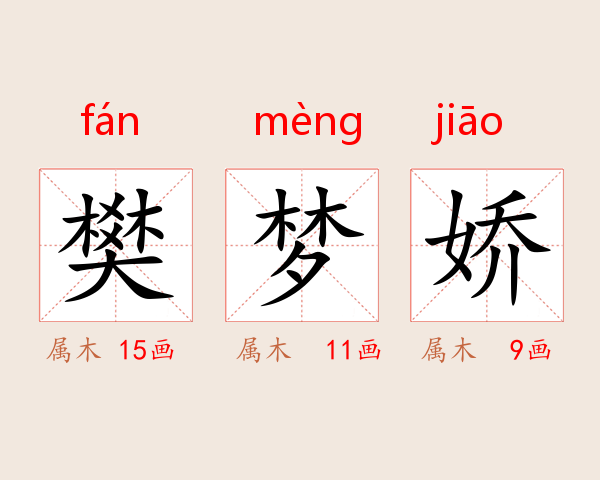 樊梦娇
