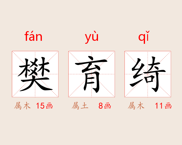 樊育绮