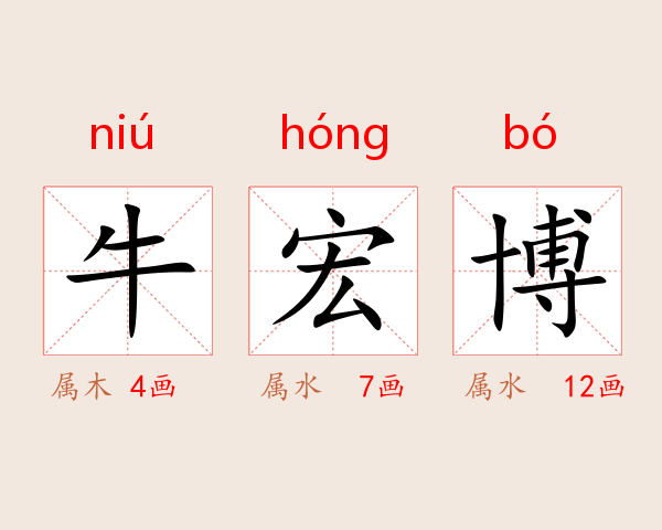 牛宏博
