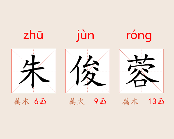 朱俊蓉