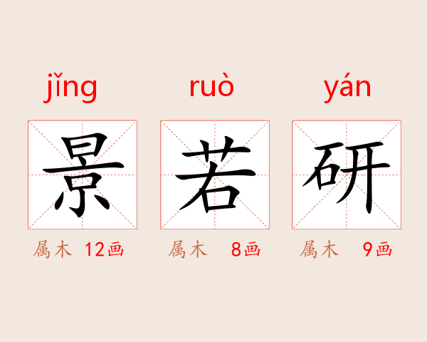 景若研