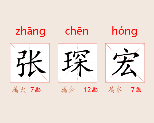 张琛宏