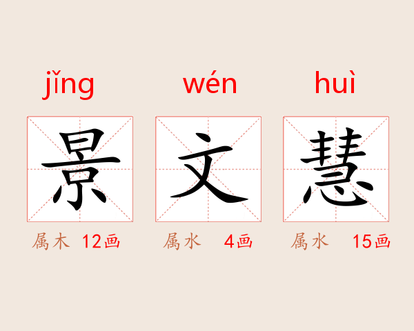 景文慧