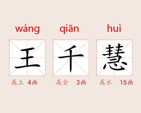 王千慧