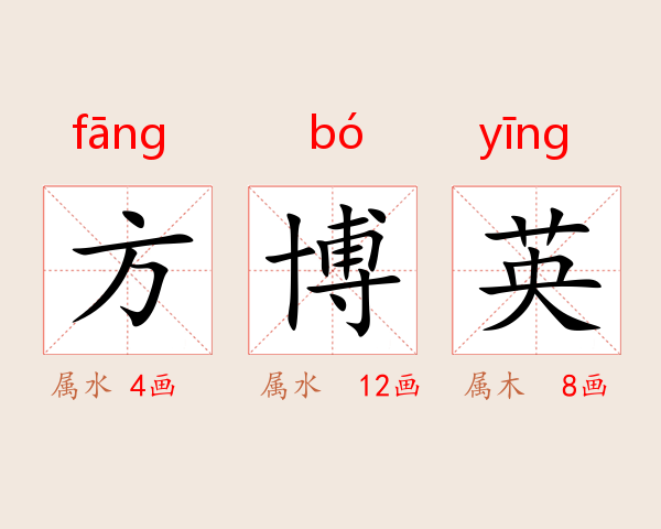 方博英