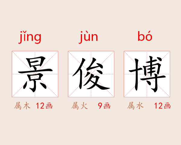 景俊博