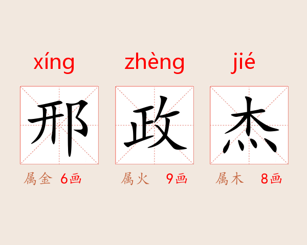 邢政杰