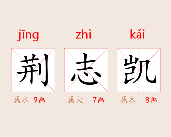 荆志凯