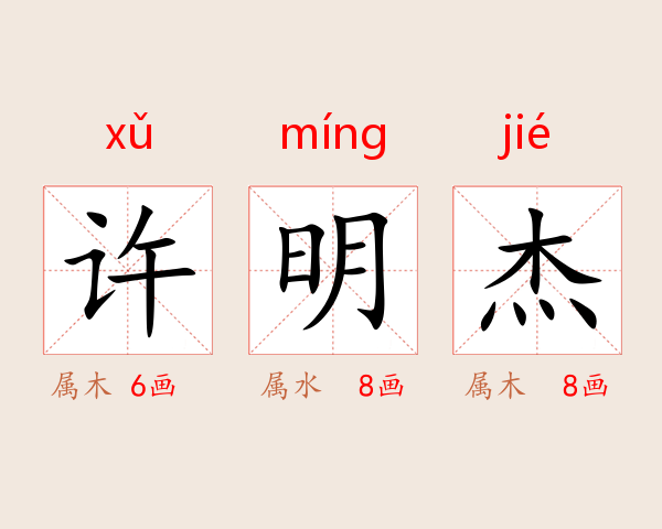 许明杰