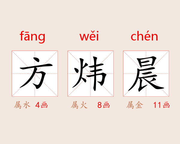 方炜晨