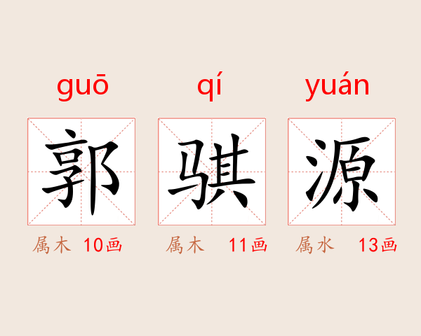 郭骐源