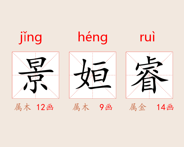 景姮睿