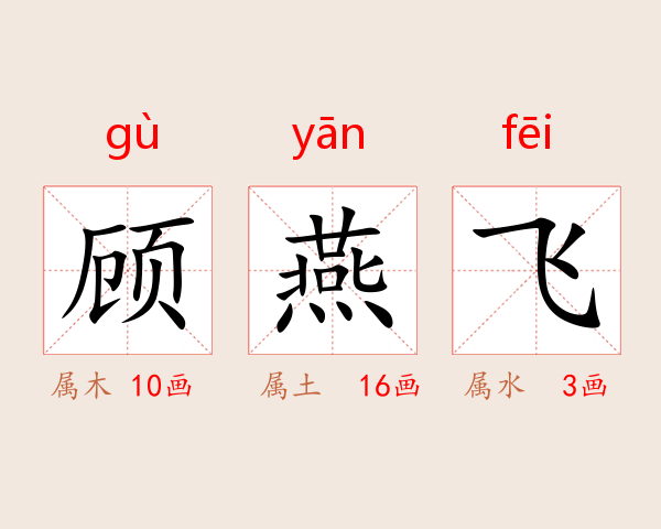 顾燕飞