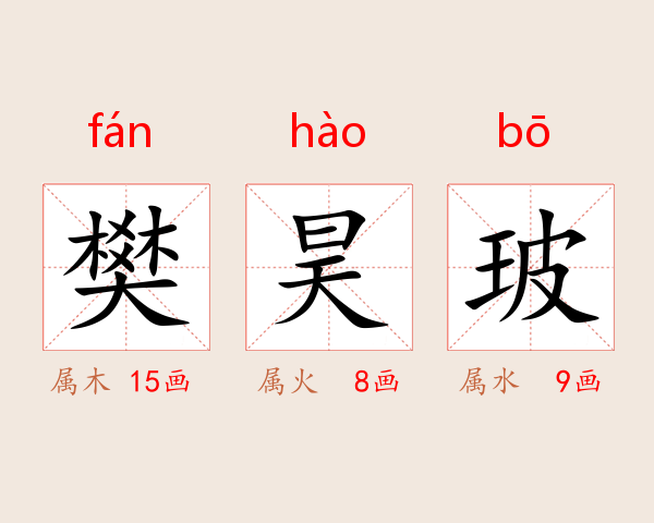 樊昊玻