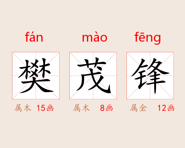 樊茂锋