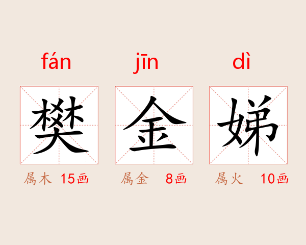 樊金娣
