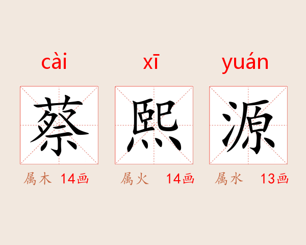 蔡熙源