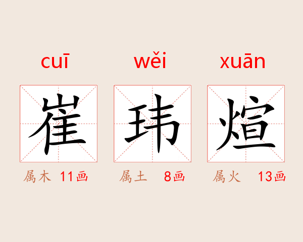 崔玮煊