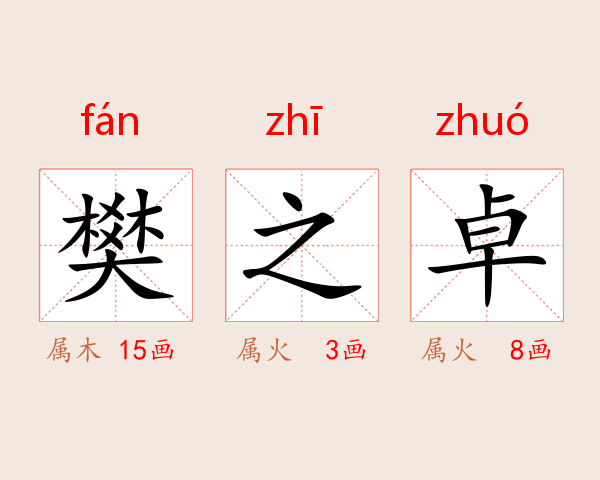 樊之卓