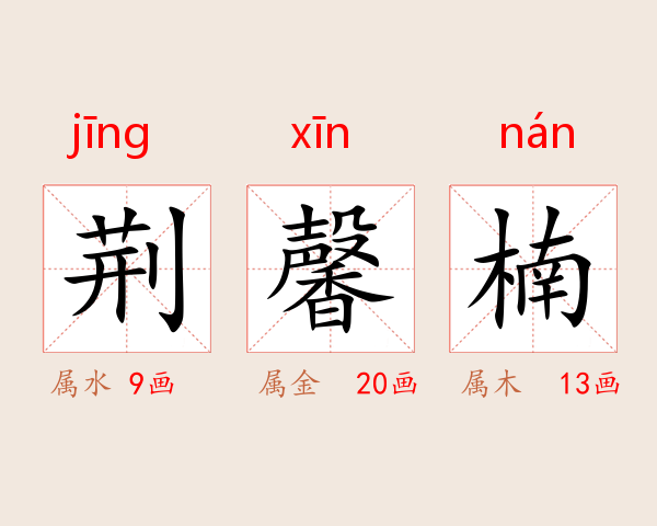荆馨楠
