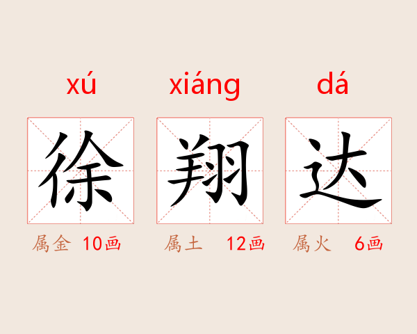 徐翔達