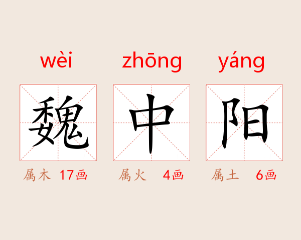 魏中阳