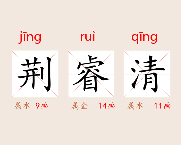 荆睿清